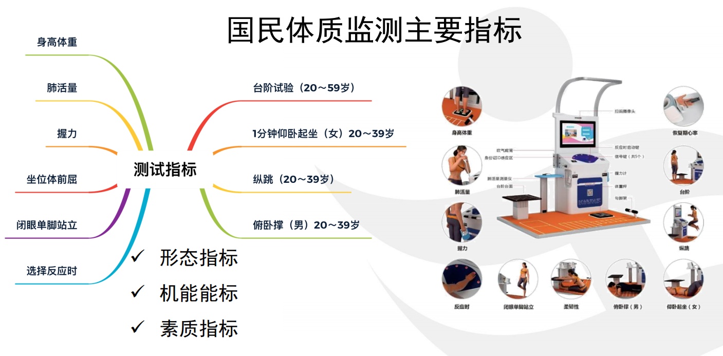 运动损伤如何预防(图1)