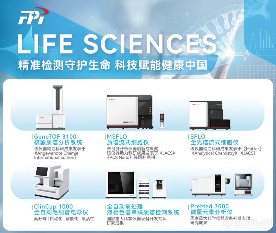 2026年科学仪器行业的深度变革与未来图景(图1)