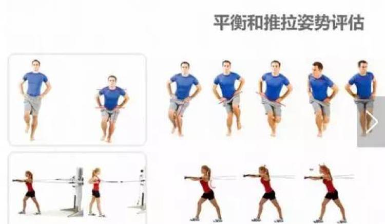 常见的运动损伤怎样预防(图1)