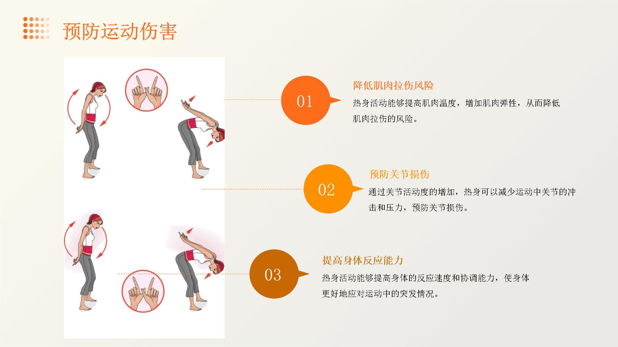 第--章运动损伤的预防和处理-全文预览(图1)